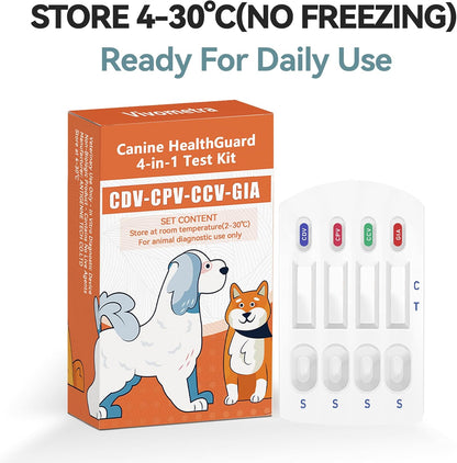 Home Check 4-in-1 Dog Wellness Kit 2 (Pack)