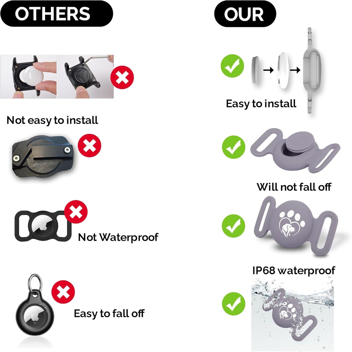 Airtag Dog Collar, Waterproof Airtag Holder, Apple Airtag Dog Collar, Heavy Duty Dog Collar, Adjustable, Soft, and Reflective for Medium and Large Dogs (Blue)