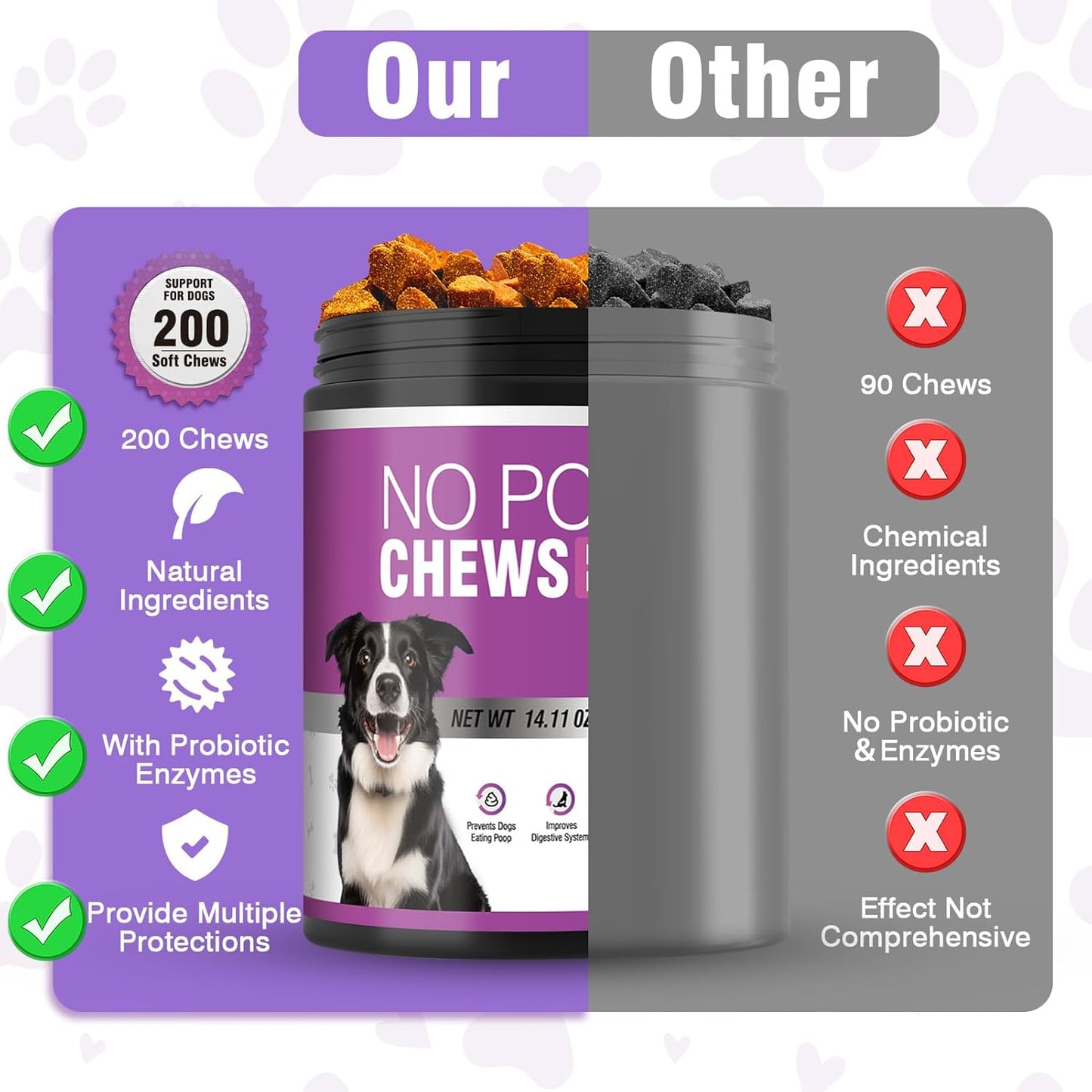 200 Chews No Poo Chews-No Poop Eating Deterrent for Dog-Coprophagia Deterrent for Dogs-Prevent Stop Dogs from Eating Poop Supplement with Digestive Enzymes&Probiotics-Breath Freshener-Chicken Flavor