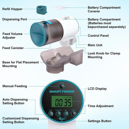 AQQA Automatic Fish Feeder for Aquarium - Programmable Auto Fish Food Dispenser, 230ML Large Capacity Smart Vacation Weekend Tank Timer Feeder for Turtle Betta Goldfish Koi (Upgrade Customizable)