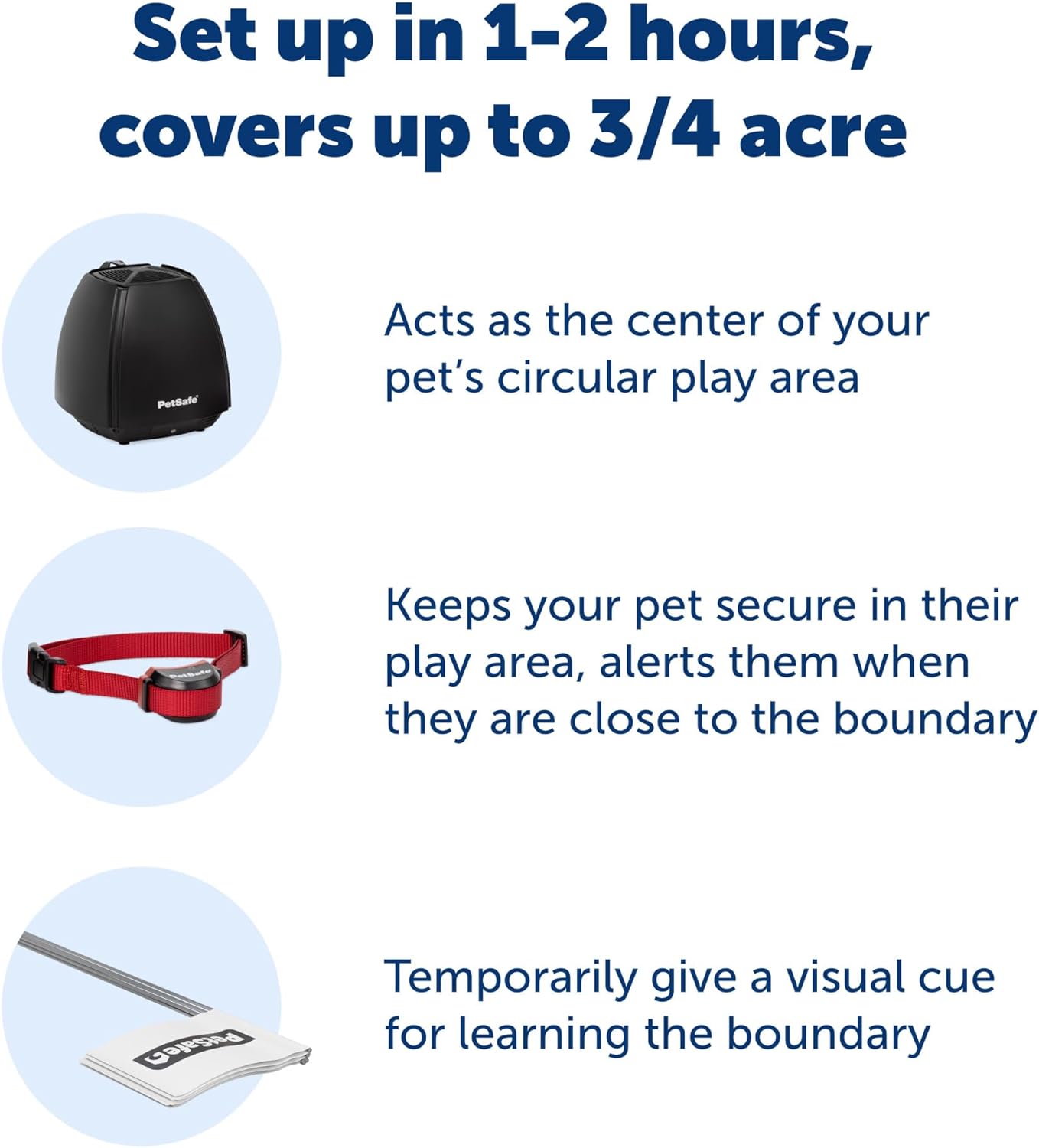 PetSafe Stay & Play Wireless Fence for Stubborn Dogs - America's Safest Wireless Pet Containment System - No Dig Electric Fence with Circular Boundary - Secure 3/4-Acre Yard - for Dogs 5lb+