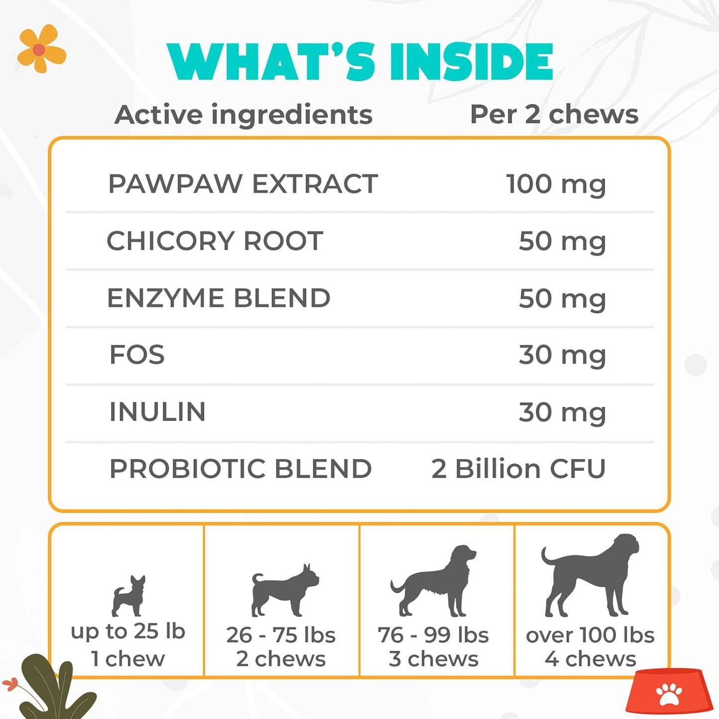 Probiotics for Dogs Chews 150 pcs - Probiotic Chews for Dogs with Enzymes & Natural Ingredients - Digestive & Gut Health Support - US Formula - Duck Flavored