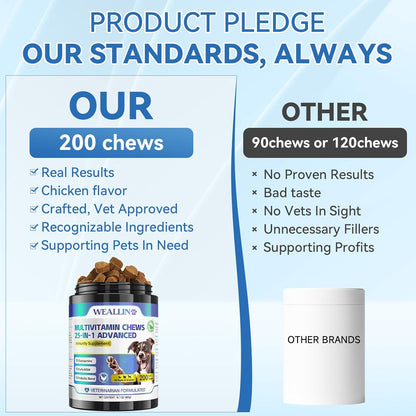 Dog Vitamins & Dog Probiotic Chews