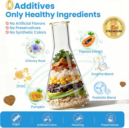 Probiotics for Dogs, Digestive Support Supplements Gut Health, Flora, Pet Dog Probiotic Supplement Soft Chews with Prebiotics for Upset Stomach, Puppy Probiotics Immune System