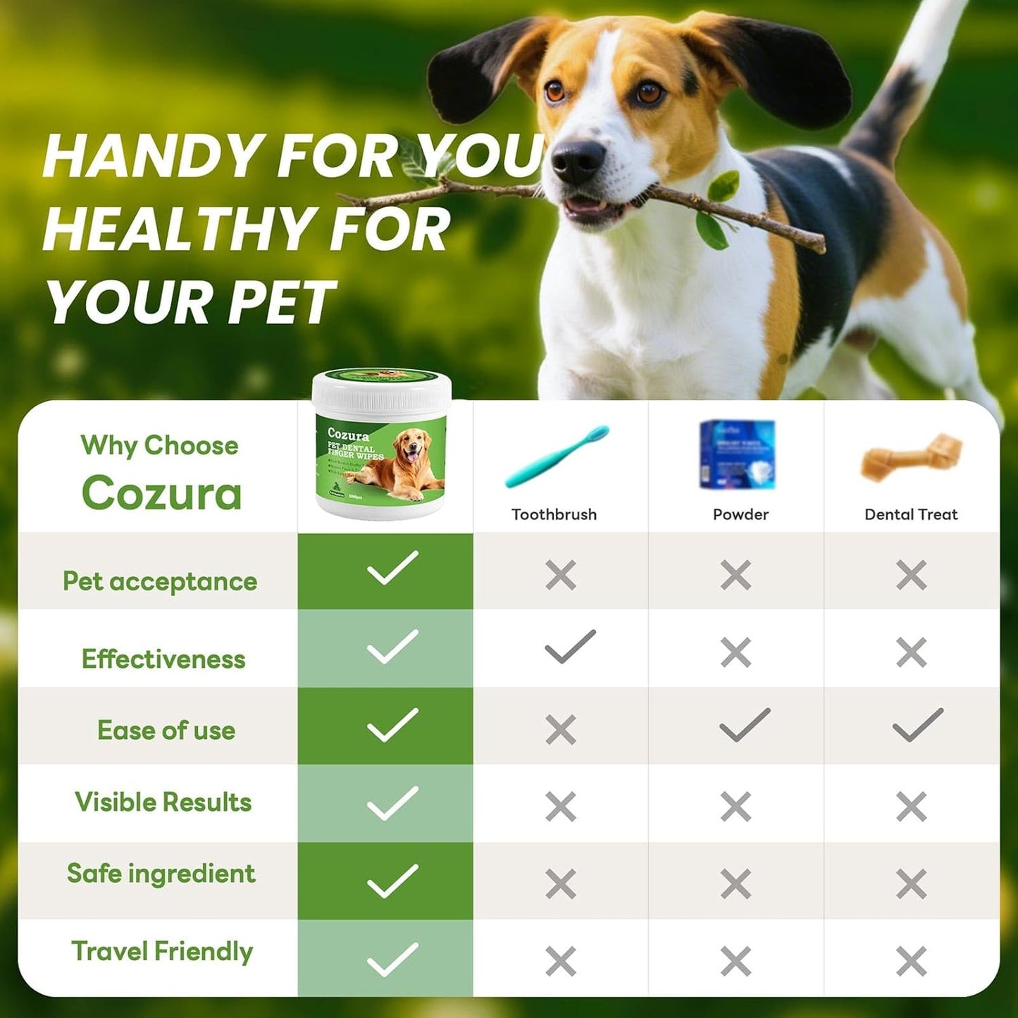 Teeth Cleaning Wipes for Dogs & Cats –60 Count, Dog Dental Care Finger Wipes, Dog Finger Toothbrush Wipes Helps Remove Tartar & Plaque, Fresh Breath, Dog Tooth Brushing Kit-Unflavored