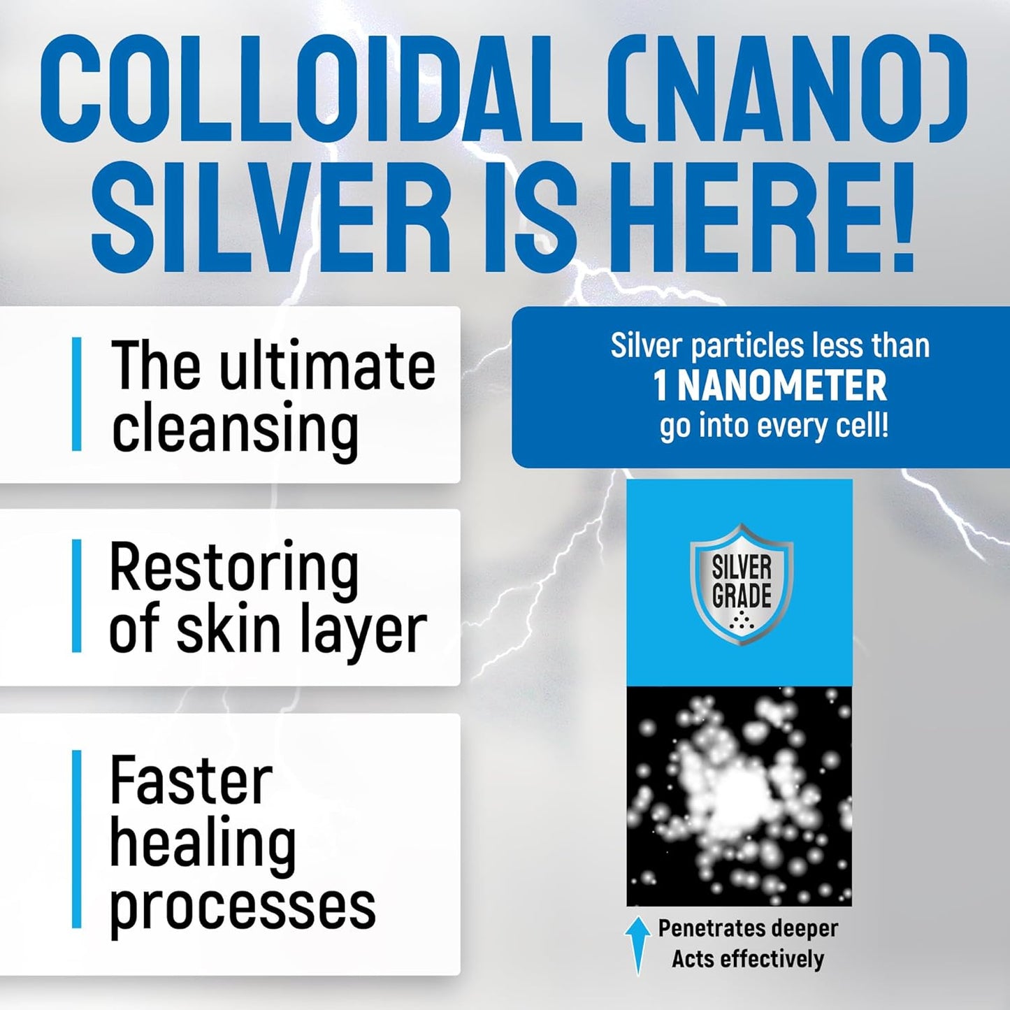 SILVER GRADE Wound Spray Hot Spot Treatment for Dogs, Cats, Pets – Better Use with a Dog Cone – Help with Itching, Irritation, Scratches, Rashes, Bites – Safe Composition – 3 Oz