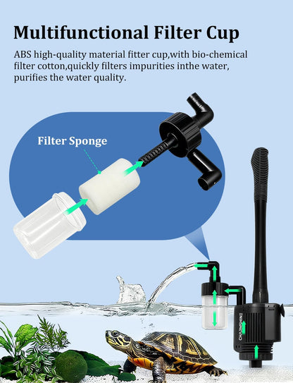 Electric Aquarium Gravel Cleaner [2025Edition] Removable Fish Tank Vacuum Water Changer Gravel Cleaner for Aquarium Freshwater Saltwater Tanks (with Filter Cup and Hose Clamp)