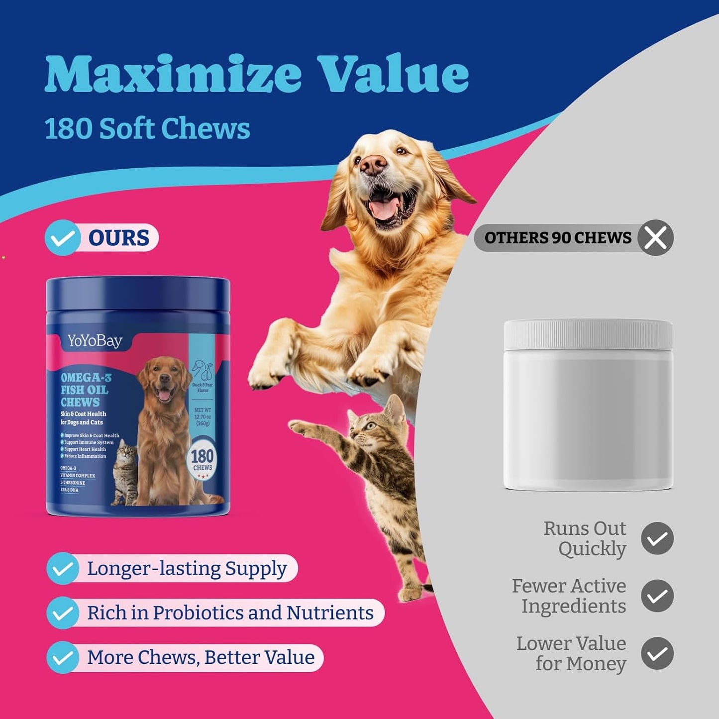 Fish Oil Chews for Dogs & Cats, Omega 3 Fish Oil for Dogs - Rich in Omega 3, 6, and 9 with Flaxseed Oil, EPA & DHA - 180 Soft Chews, Duck & Pear Flavor - Anti-Inflammation, Skin & Coat Health