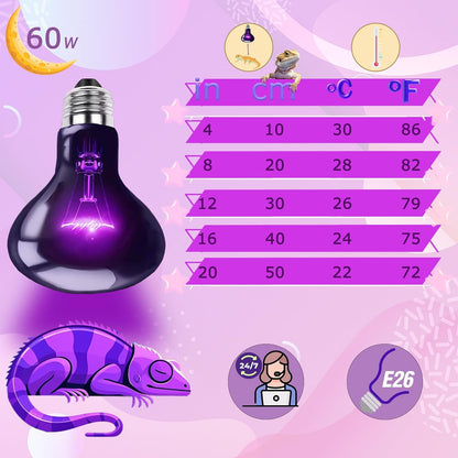 60W Reptile Night Light Bulb, UVA Heat Lamp – Simulated Natural Moonlight Purple Basking Bulb for Bearded Dragon, Lizard, Snake, Turtle, Chameleon, Amphibians, Aquarium & Terrarium Use