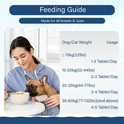 Probiotics for Dogs and Cats, 200 Tablets Pet Multi-Probiotic Supplements, Promotes Digestion and Nutrient Absorption (200 Count)