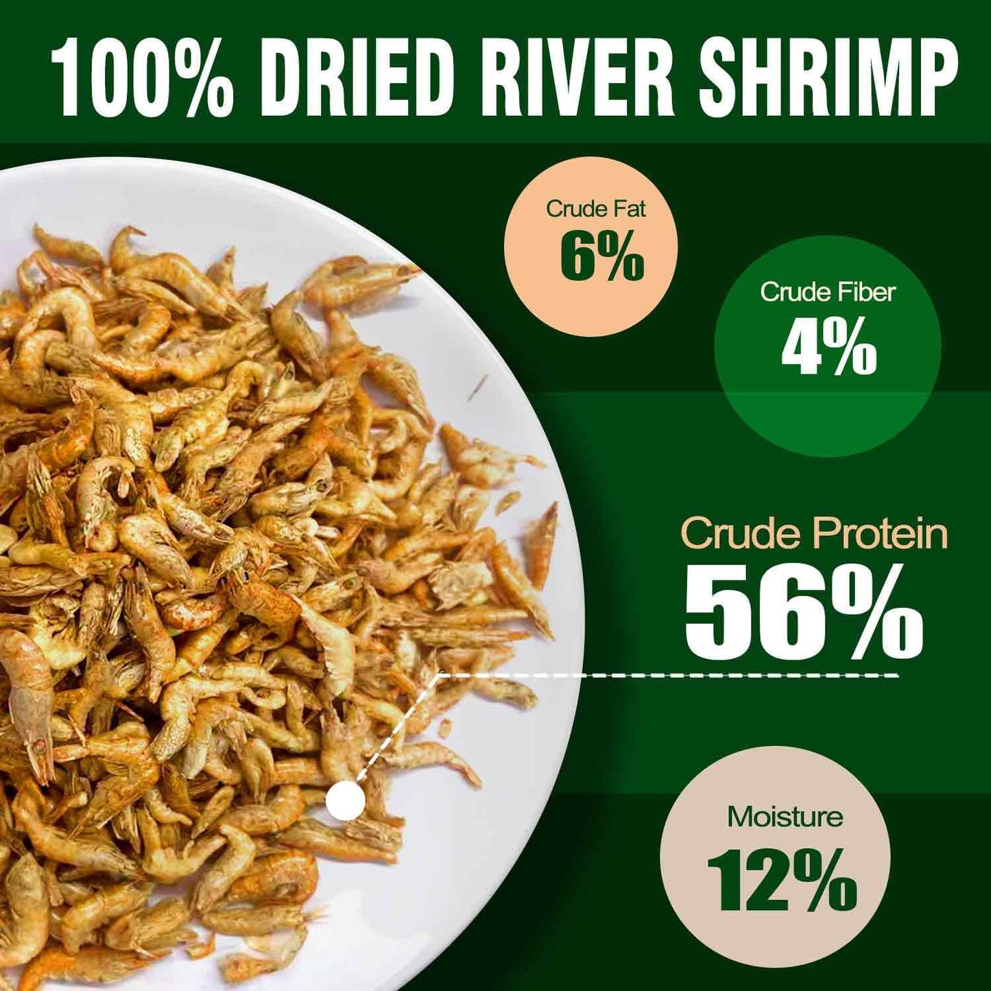 Freeze-Dried River Shrimp – Premium Turtle Food, Reptile & Bird Treat – High-Protein Shrimp for Turtles, Aquatic Pets, Tropical Fish, 1.5 oz