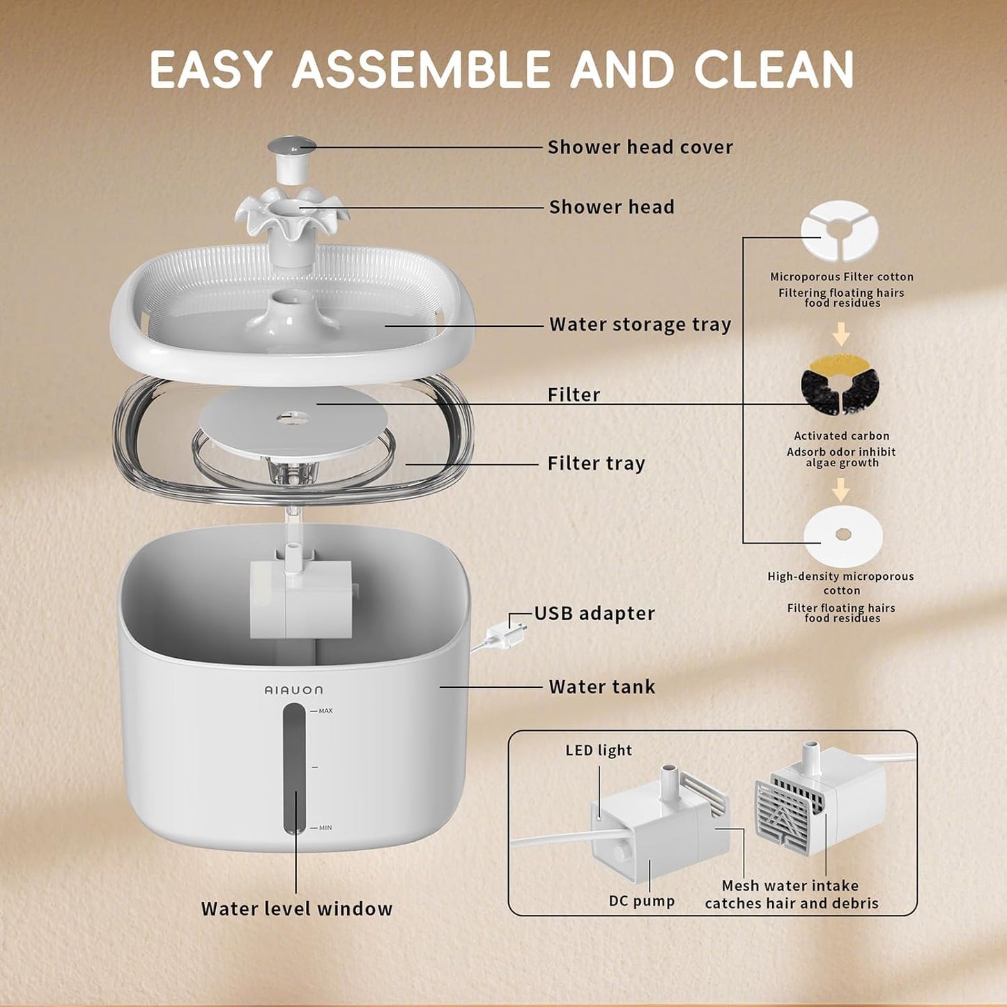 Cat Water Fountain,84oz/2.5L Pet Cat Fountain – Ultra Quiet Upgraded Automatic Pet Water Dispenser with 3 Replaceable Filters, Indoor Cat & Dog Drinking Bowl (W01Pro)