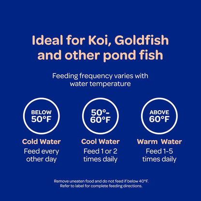 Kaytee Koi’s Choice Koi Floating Fish Food, For Koi, Goldfish and Pond Fish, 10 pounds