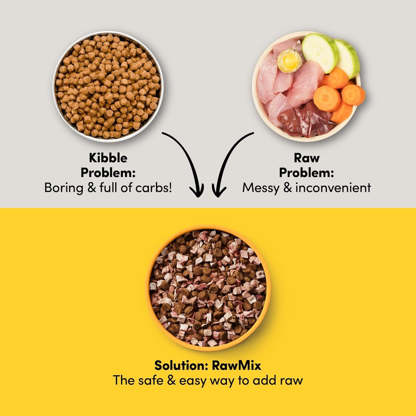 RawMix50 Premium Freeze-Dried Raw Cage-Free Chicken Dog Food (4lb) and 100% Cage-Free Chicken Liver Freeze-Dried Raw Dog Treats (3oz)