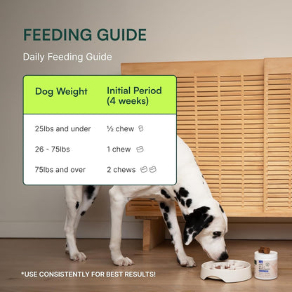 Wuffes 23-in-1 Multivitamin and Advanced Omega 3 Fish Oil Bundle for Large Dogs