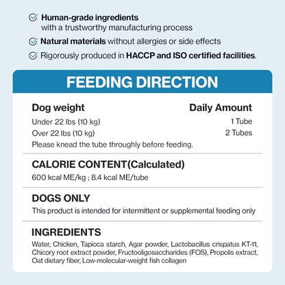 Doctor By Squeeze Probiotics for Dogs Gut Health Immunity Skin&Alllergy Care Diarrhea Relief Digestive Stomach Support with L. crispatus KT-11 Lickable Paste Formula Individually Packaged, Chicken
