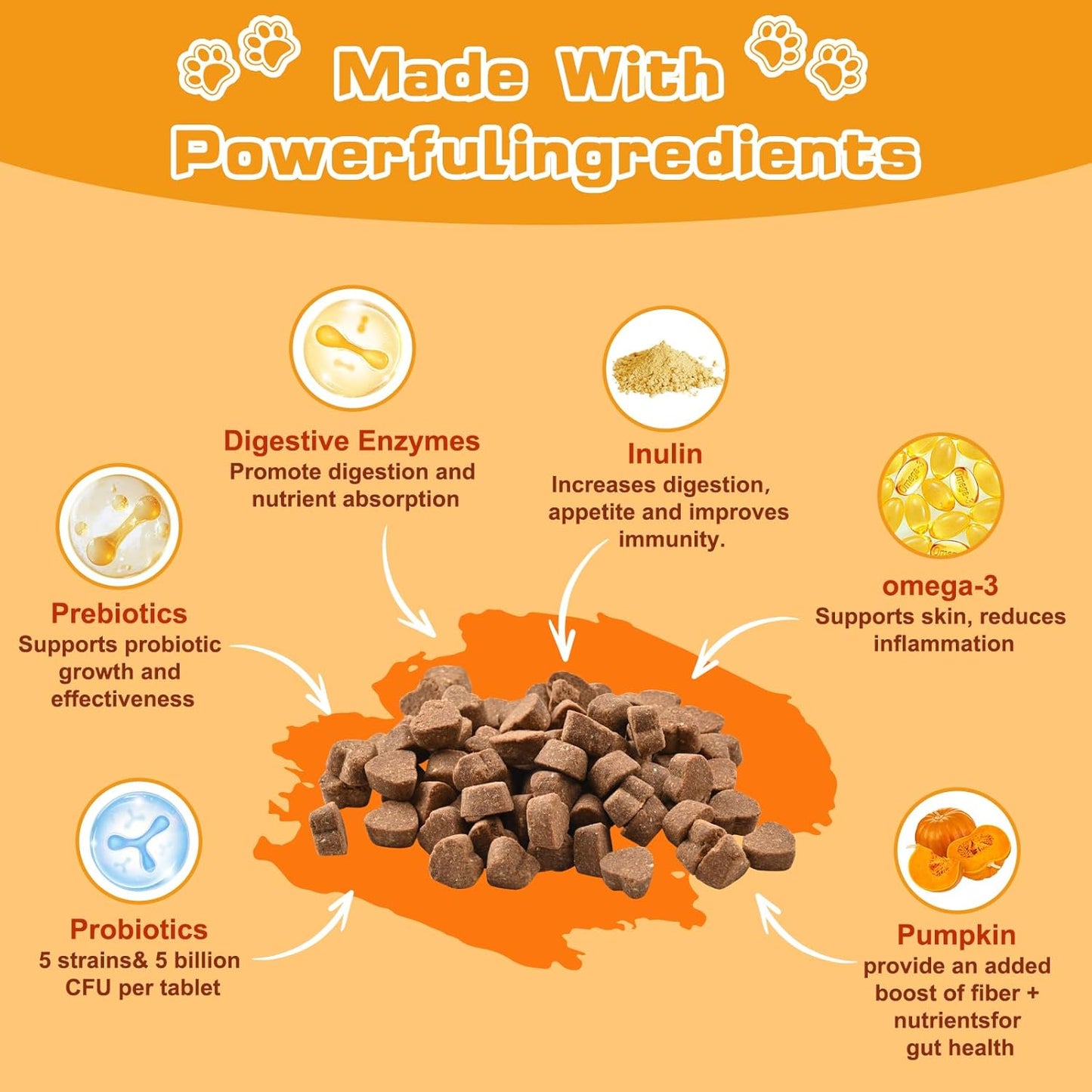 Probiotics for Dogs & Cats, with Prebiotics, Digestive Enzymes,Inulin, Pumpkin for Digestive, Gut, Skin & lmmune Health, Reduce Diarrhea & Gas, Small and Large Dog & Cats, 120 Chews