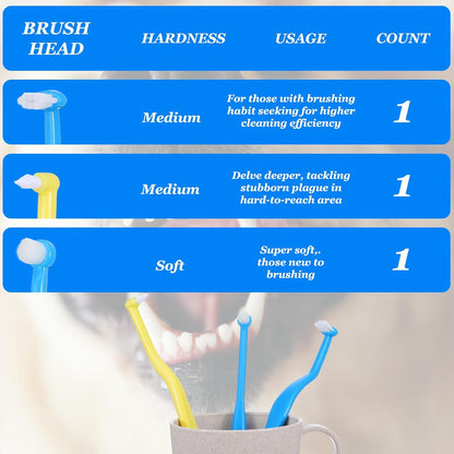 3 PCS Small Dog Toothbrush, Cat & Puppy Toothbrush Kit, Mini Toothbrushs Set for Tiny Pets, Deep Cleaning Dental Care