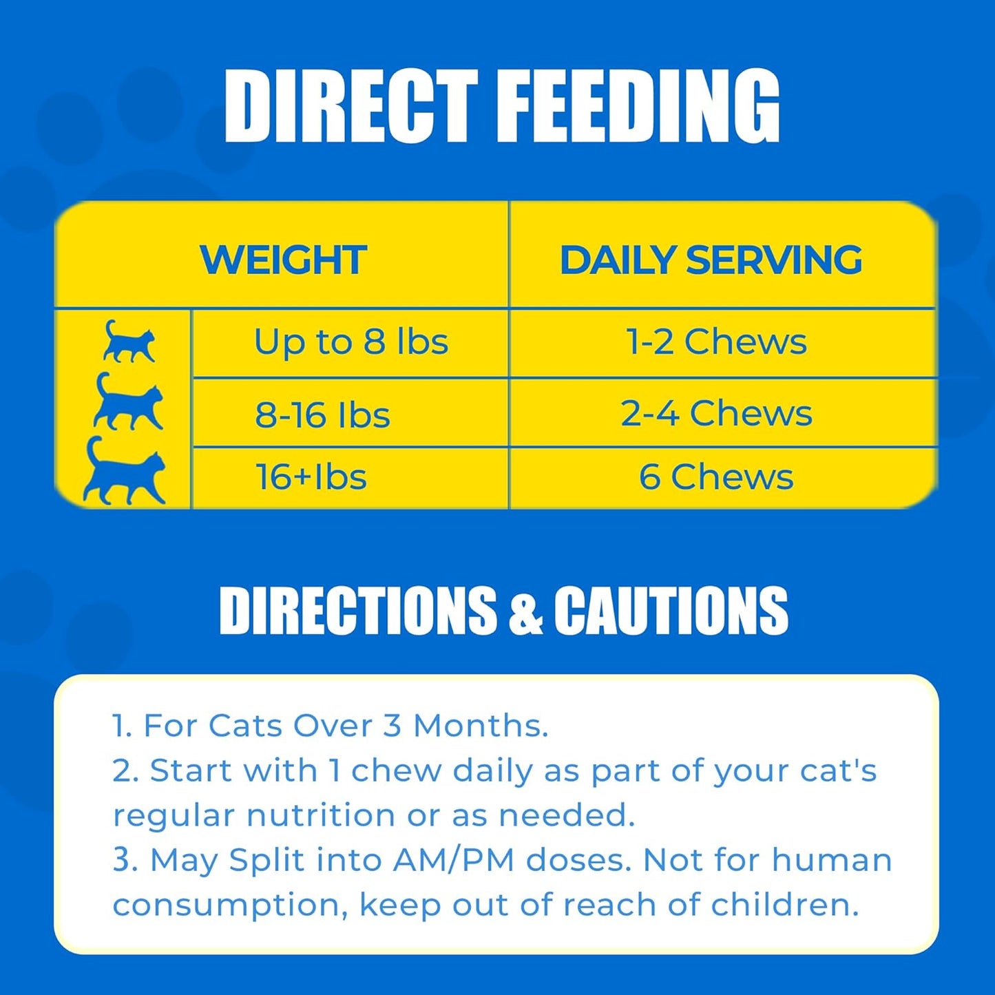 Just Try 300 Bites 6.35 oz Urinary Tract Bites for Cats - Cranberry & D Mannose Formula for Bladder Health - Prevent UTI & Promote Urinary Comfort - Grain Free, Natural Ingredients Cat Supplements