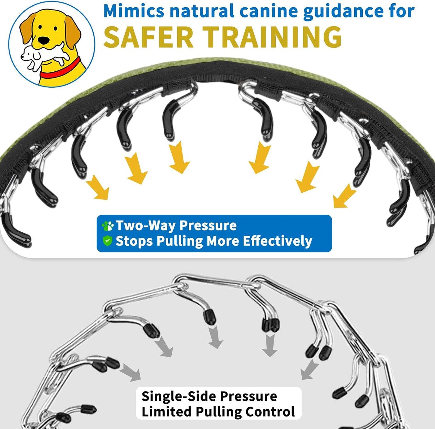 Mayerzon No Pull Dog Collar, Patented Martingale Collar for Small Medium Large Dogs with Buckle and Heavy Duty Nylon for Walking Training Hunting, Safe and Easy to Use(L, Green)