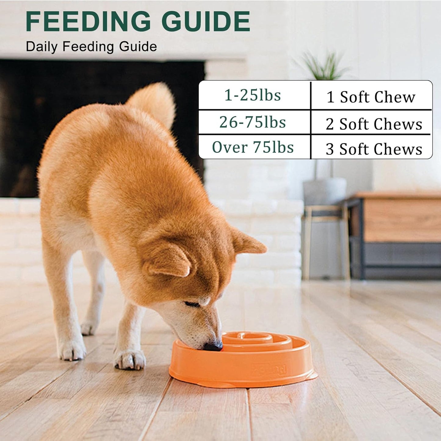 25-in-1 Dog Vitamins & Supplements Multivitamin Soft Chews Supports Skin, Coat, Heart, Joints, Digestive, Liver, Brain, Eyes & Immunity 30% Cheaper, 30% More Active Ingredients