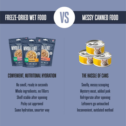 Whole Life Cat Freeze Dried Cat Food - Human-Grade Wet Food Toppers, Single Ingredient Snack & Lickable Treats, Instantly Hydrating Natural Broth Just Add Water, Made in USA - Shredded Chicken, 4.5 Oz