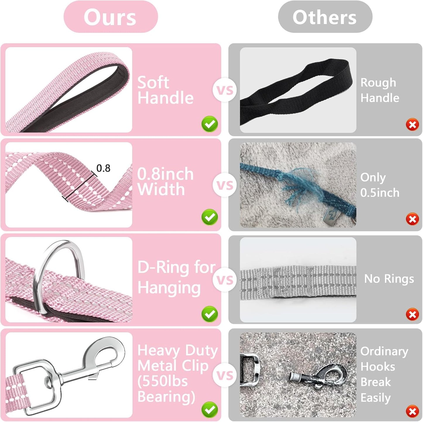 Long Dog Leash XiaZ Training Leashes 10/15/20/30/50/100ft Long Lead for Dogs 30ft Training Leash for Outside Pink 30 Foot Nylon Padded Handle Reflective Hiking Yard