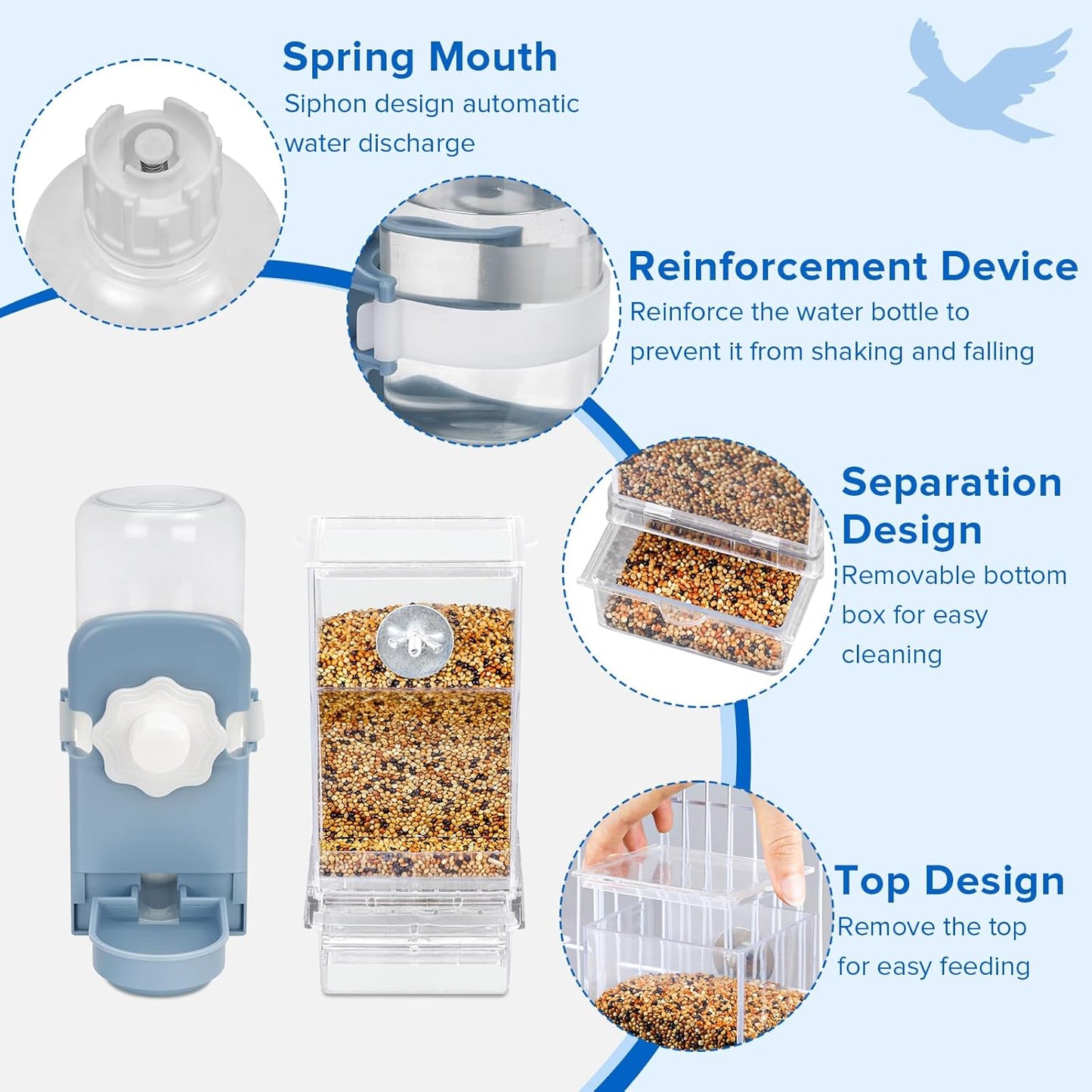 No Mess Bird Feeder Water Dispenser Set, Parakeet Cage Accessories, Bird Feeder and Waterers in Cage for Cockatiels, Finches, Lovebirds, Budgies, Canaries