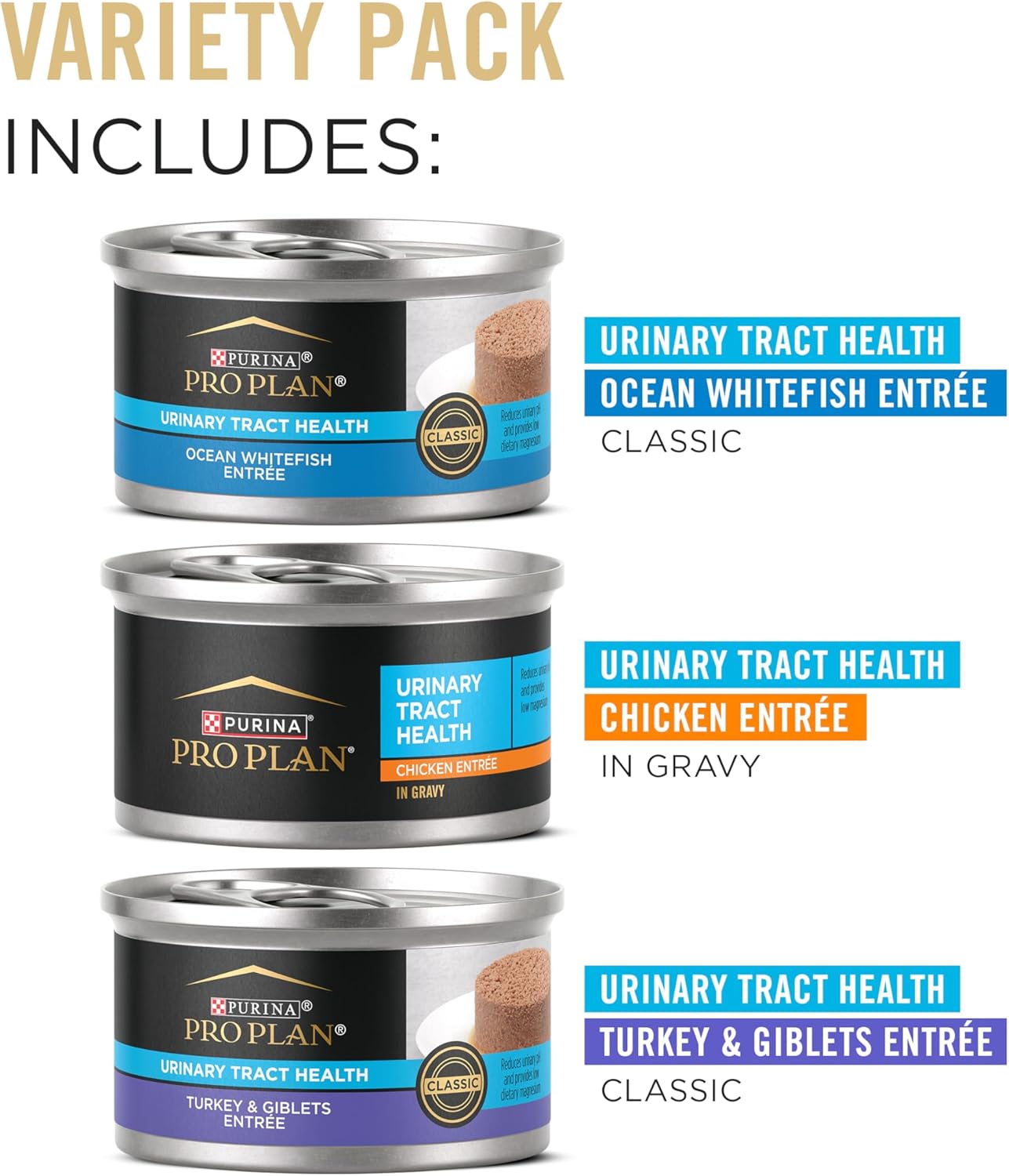 Purina Pro Plan Urinary Cat Food Wet Variety Pack Urinary Tract Health Ocean Whitefish, Chicken, Turkey and Giblets - (Pack of 24) 3 oz. Cans