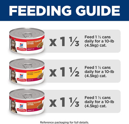 Hill's Science Diet Adult 1-6, Adult 1-6 Premium Nutrition, Wet Cat Food, Variety Pack: Turkey; Chicken; Turkey & Liver Minced, 5 oz Can Variety Pack, Case of 12