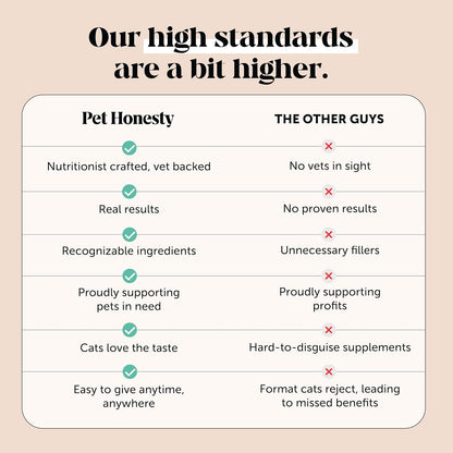 Cat Hairball Support Crunchy & Creamy Chews, Hairball Remedy Cat Treats, Furball Treatment, Supports Skin & Coat, Digestion, Vitamins & Hairball Medicine, Chicken (90-Day Supply)