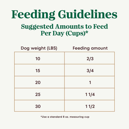 Nutro Ultra Adult Small Breed Dry Dog Food, Chicken, Lamb and Salmon Protein Trio, 3.5 lb Bag