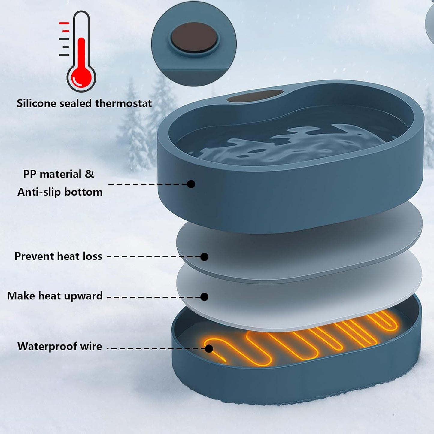 Large Heated Water Bowl for Dog & Cat, Outdoor Heated Dog Bowl with Chew Resistant Power Cord, Waterproof Heated Pet Bowl Smart Thermal-Dish in Winter for Dog Cat Chicken Birds, 125 OZ UL Certified