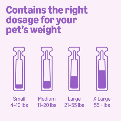 Amazon Basics PreventativeFlea and Tick Topical Treatment for Large Dogs (45-88 pounds), , 3 Count, Packaging May Vary