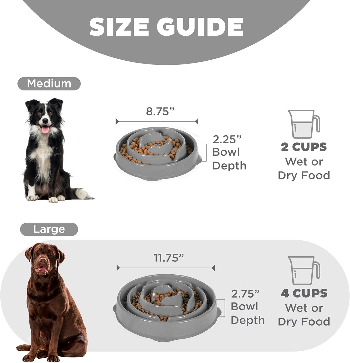 Outward Hound Large Slow Feeder Bowl, Puzzle Maze for Fast Eaters, Medium to Large Dogs, Helps Prevent Bloat & Aid Digestion, Holds 4 Cups Wet or Dry Food, Non-Slip, Made Without BPA, Gray