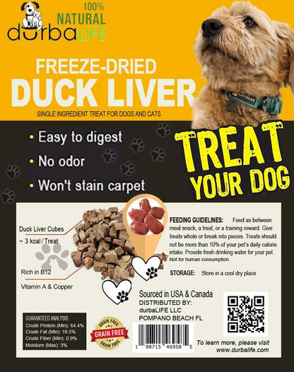 Freeze Dried Dog and Cat Treats Food Topper (2.0 oz, Duck Liver)