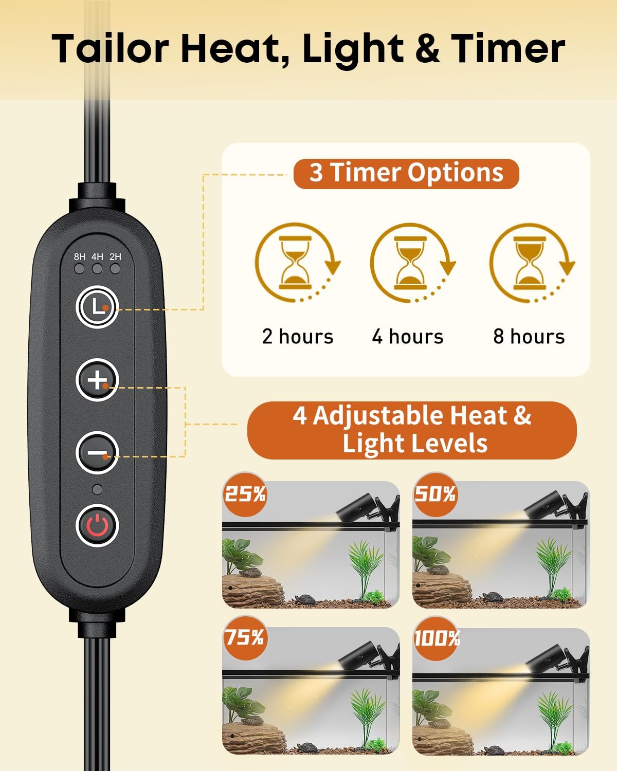 Pawfly Reptile Heat Lamp, Terrarium Basking Spot Lamp with 50 W UVA UVB Bulb, Timer & Dimmer, Adjustable Heating Light for Amphibian, Bearded Dragon, Tortoise, Lizard & Chameleon