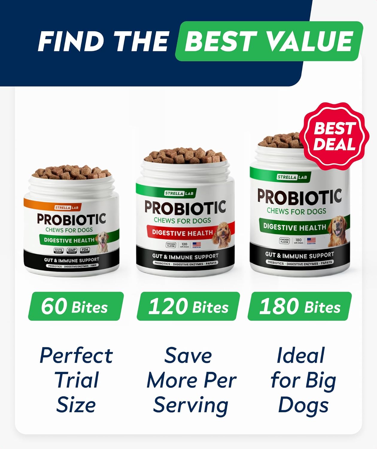 STRELLALAB Dog Probiotics for Digestive Health & Enzymes - Diarrhea, Gas, Upset Stomach Relief & Season Allergy - Pet Probiotics for Dogs- Chews for Digestion - Gut Health for Dogs (60Ct)