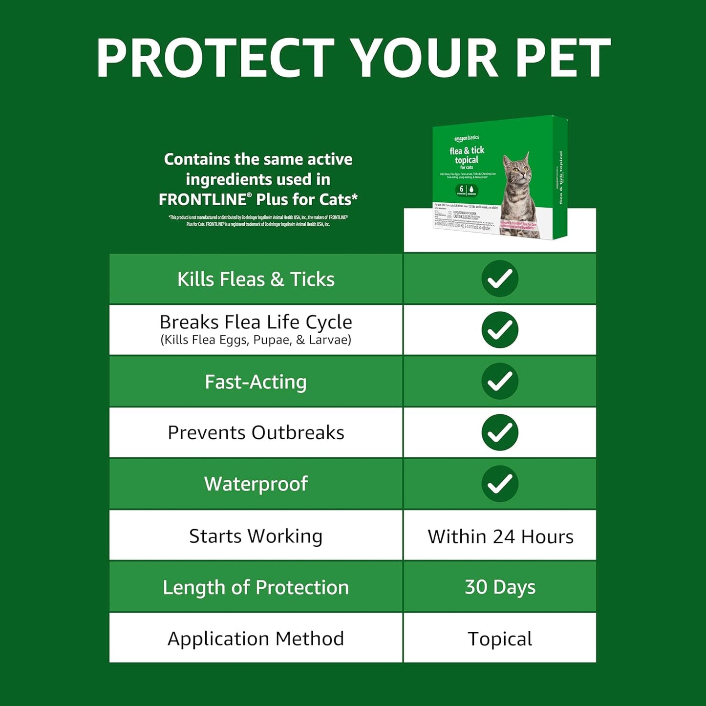 Amazon Basics PreventativeFlea and Tick Topical Treatment for Cats (Over 1.5 Pounds), 3 Count