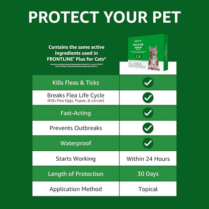 Amazon Basics PreventativeFlea and Tick Topical Treatment for Cats (Over 1.5 Pounds), 3 Count