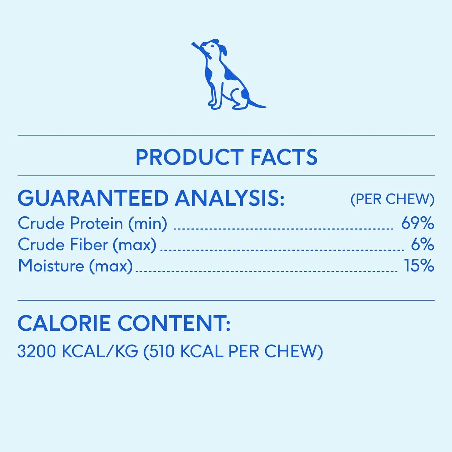 Native Pet The Daily Dog Vitamins & Supplements (30 Scoops) & Yak Chews (3 Medium Chews) - All Natural Dental Stick Made with Yak Cheese for Aggressive Chewers & 11-in-1 Multivitamin for Dogs