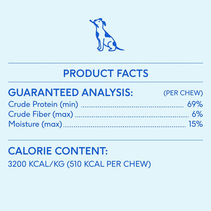 Native Pet The Daily Dog Vitamins & Supplements (30 Scoops) & Yak Chews (3 Medium Chews) - All Natural Dental Stick Made with Yak Cheese for Aggressive Chewers & 11-in-1 Multivitamin for Dogs