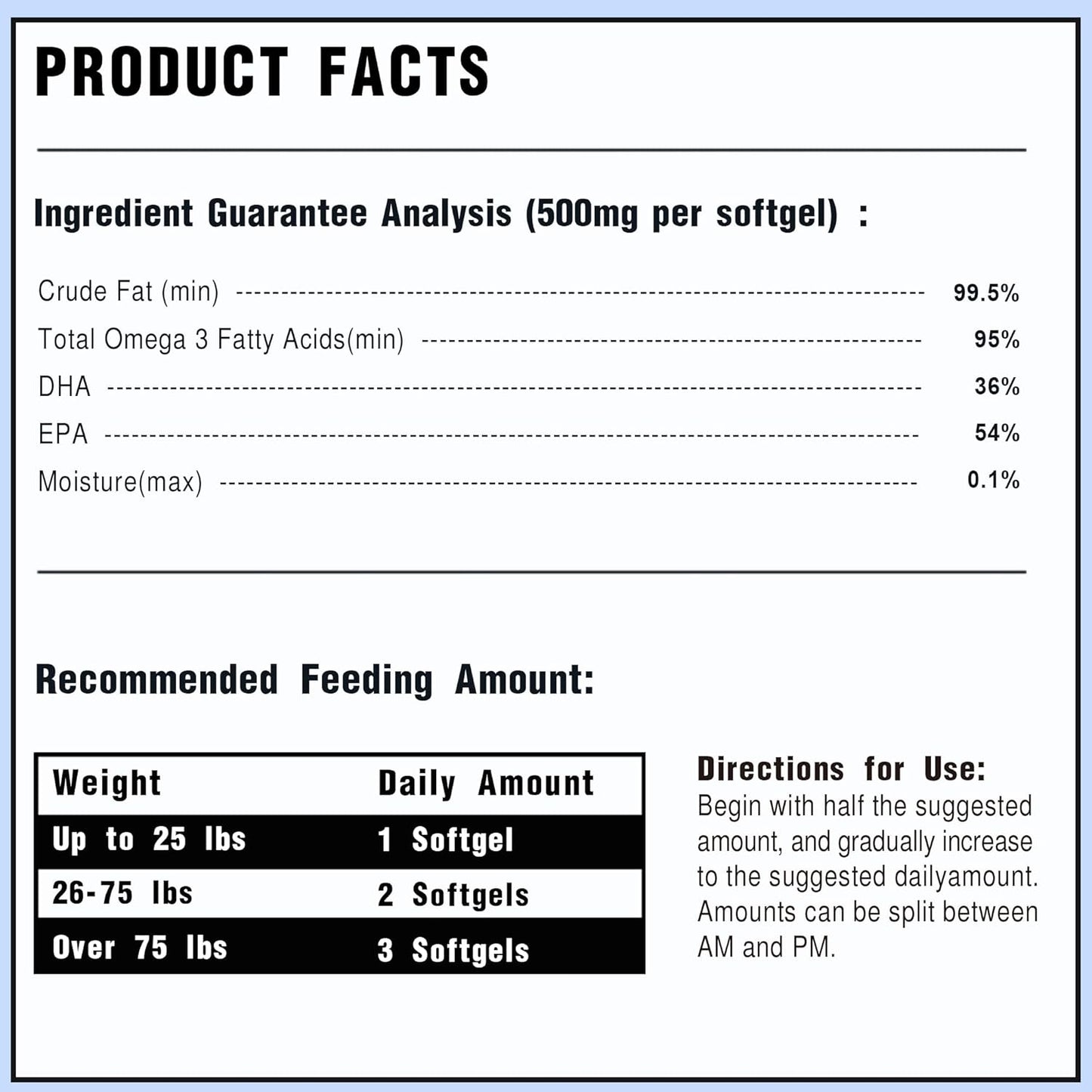 95% Omega 3 Fish Oil for Dogs & Cats, Vet-Formulated with RTG Processed Salmon Oil, Maximum EPA & DHA, Supports Heart, Skin, Coat, Joint，Heart & Immune Health, 100 Soft Gels
