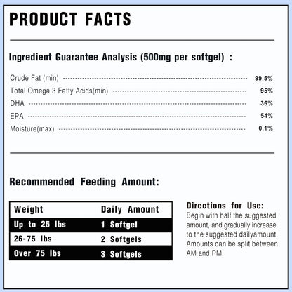 95% Omega 3 Fish Oil for Dogs & Cats, Vet-Formulated with RTG Processed Salmon Oil, Maximum EPA & DHA, Supports Heart, Skin, Coat, Joint，Heart & Immune Health, 100 Soft Gels