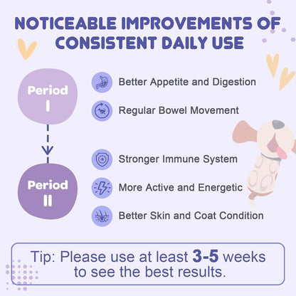 NATURE TARGET Probiotics for Dogs - Dog Probiotics, Plus Prebiotic, Digestive Enzymes, Fiber, Support Gut, Immune Health, 6 Billion CFU Dog Probiotic Powder, Relieve Diarrhea, Loose Stool, 90 Scoops