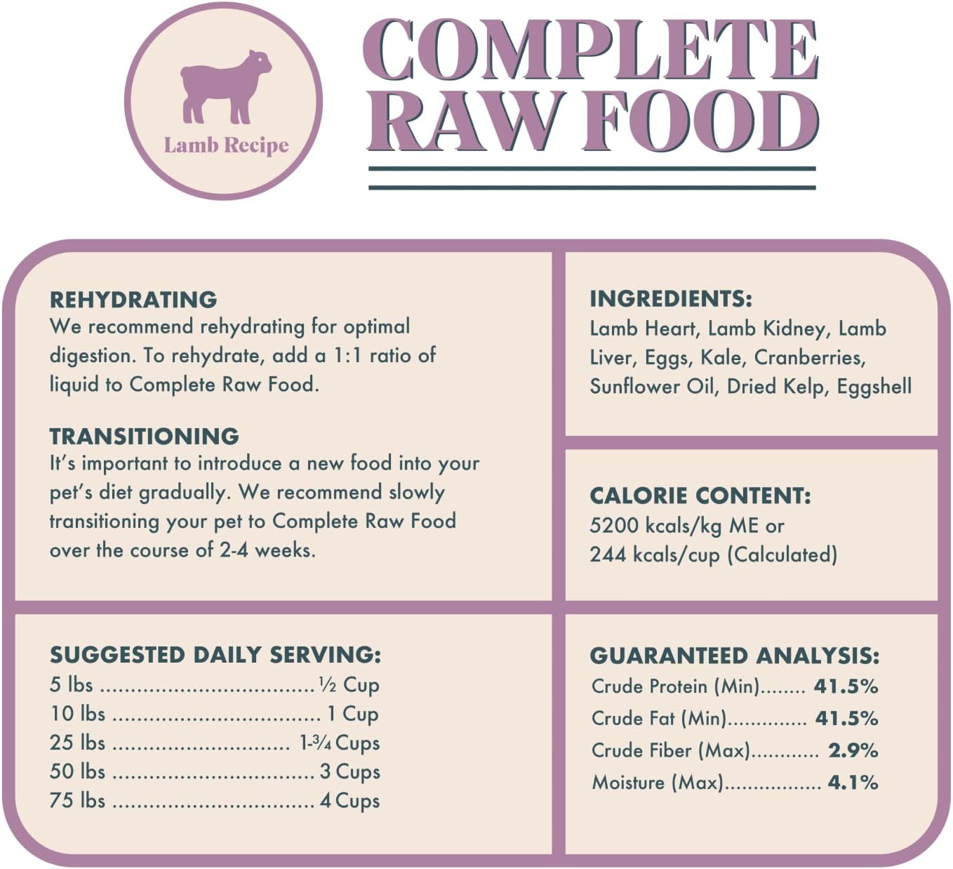 King Lou Pets - Human Grade Raw Food for Dogs and Cats - Complete Meal for Pets - Freeze Dried Lamb Recipe - 14oz