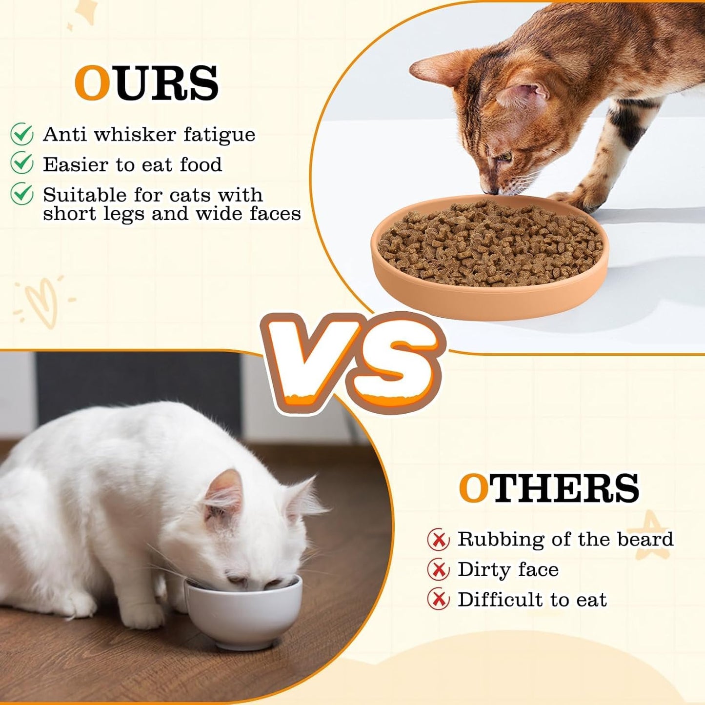 BNOSDM Raised Cat Slow Feeder Bowl and 2 Pcs Yellow Cat Dish for Cats and Dogs