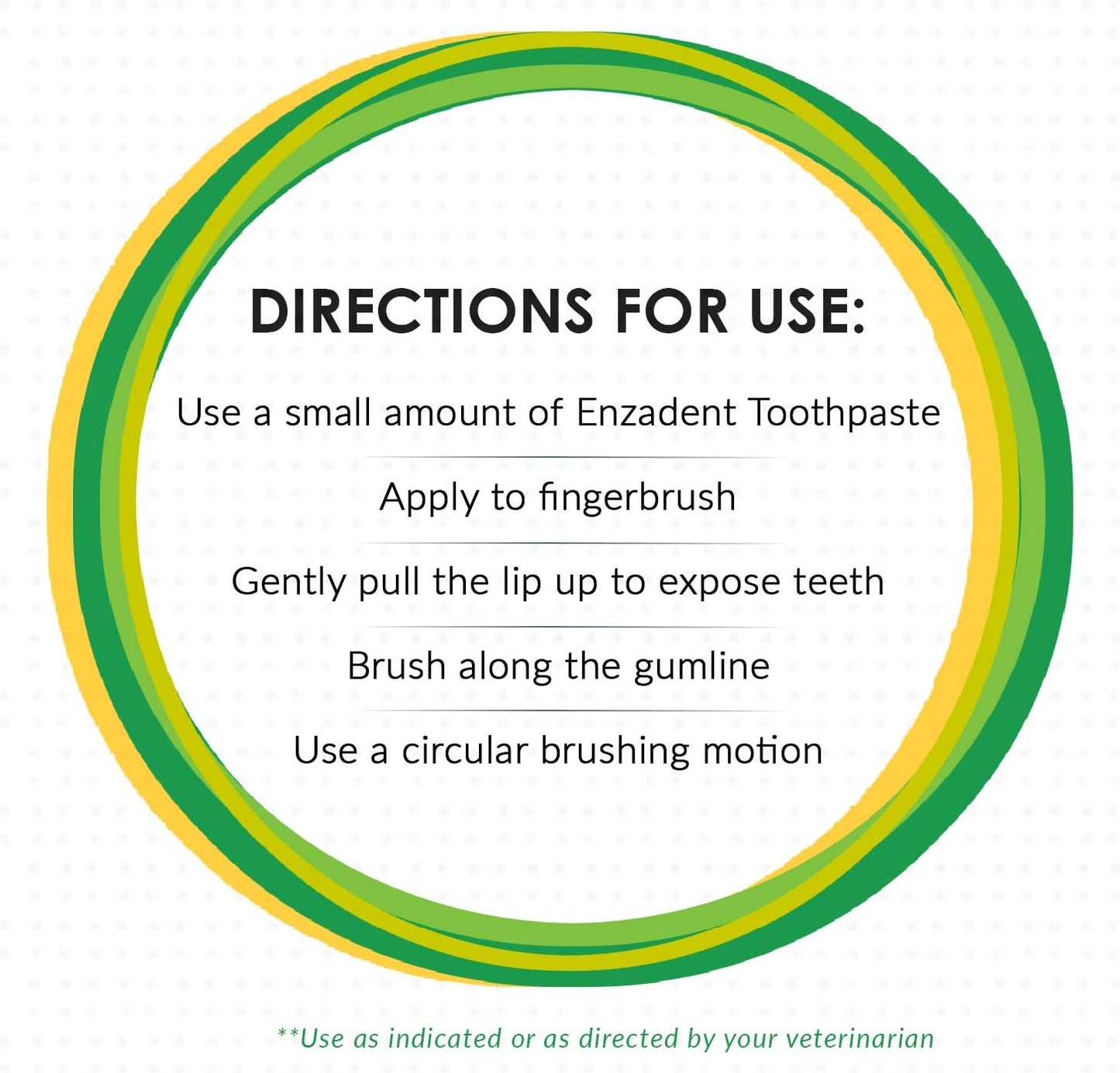 Vetoquinol Enzadent Enzymatic Toothpaste Kit + Fingerbrush for Cats & Dogs – .75oz, Poultry Flavor – Oral Dental Care Kit: Removes Plaque, Polishes Teeth & Freshens Breath