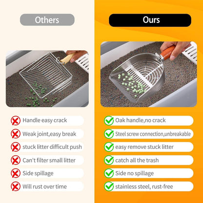 Cat Litter Scoop Metal 304 Stainless Steel, One-Piece Pressed Design with No Weld Spots, Durable Anti-Break Handle, Dual Slot Sizes, with Holder Stand, Easy to Clean, Filters Small Litter Clumps