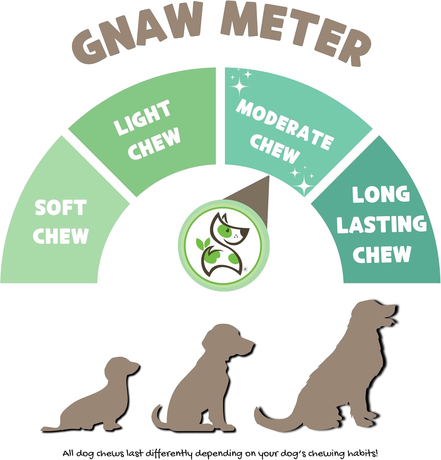 Nature Gnaws Beef Trachea Crunch Wraps for Dogs (3 Count) - Long Lasting Natural Beef Jerky Dog Chew Bones - Rawhide Free